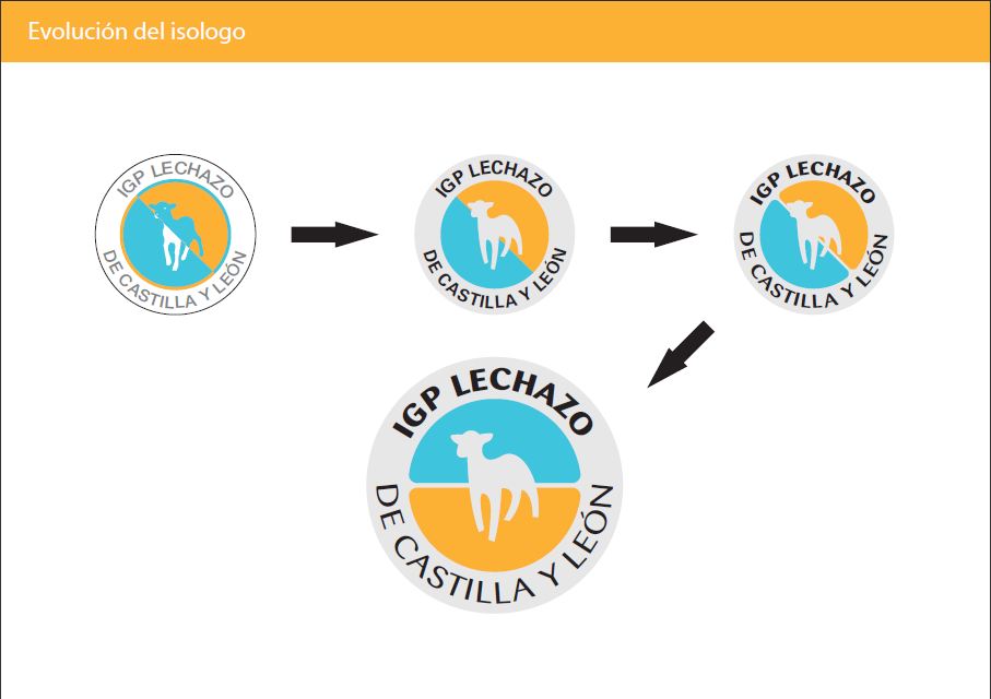 evolucion logo igp lechazo